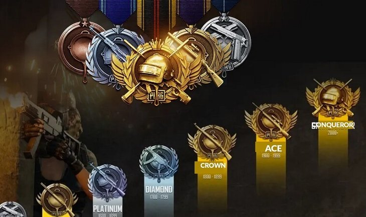 All About Pubg Mobile Ranking System 2020 Season 13